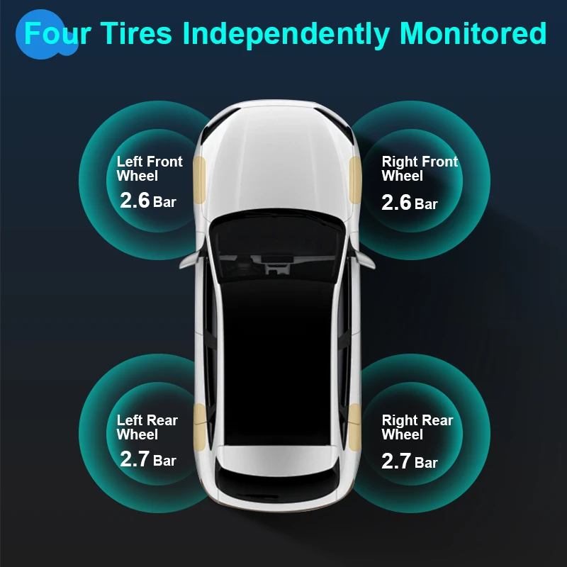 Smart Car TPMS Tire Digital LCD Display Auto Security Alarm Tyre Pressure Monitor For Toyota Land Cruiser 2016-2020