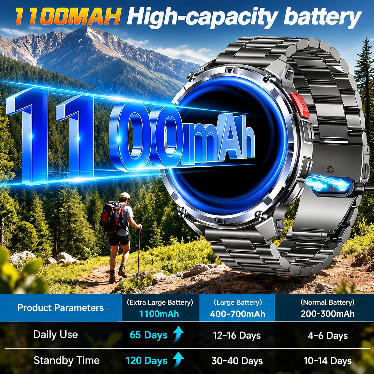 New T-RX4 Ultra 1100mAh Battery Smart Watch Built-in GPS Compass Flashlight 10ATM Waterproof 1.7inch Military Sports Watches Men