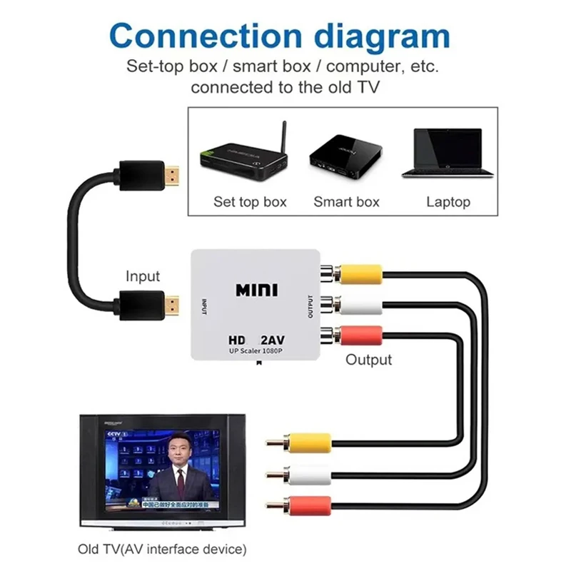 HDMI-compatible To RCA AV Converter Adapter MINI Box RCA AV CVSB LR Video Composite AV Scaler Converter For HDTV Projector PC