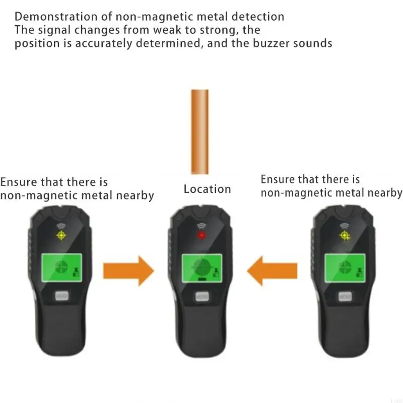 F26C Finder Scanner Wall Scanner Electronic Sint Localtatore LCD Display Display