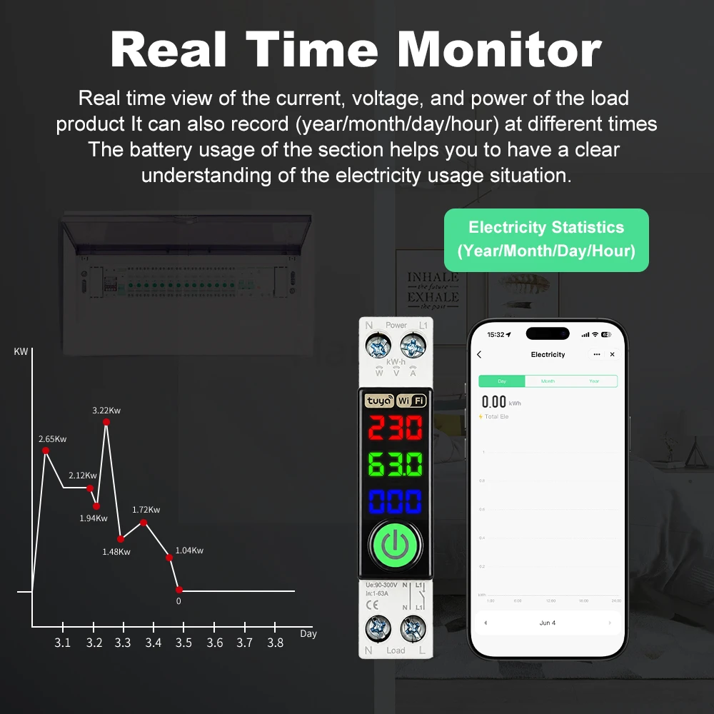 MANHOT WLAN-Smart-Leistungsschalter 1P+N 63A DIN-Schienen-Schalter mit LED-Messanzeige Smart Breaker Sprachsteuerung für Tuya Alexa – Detail 6