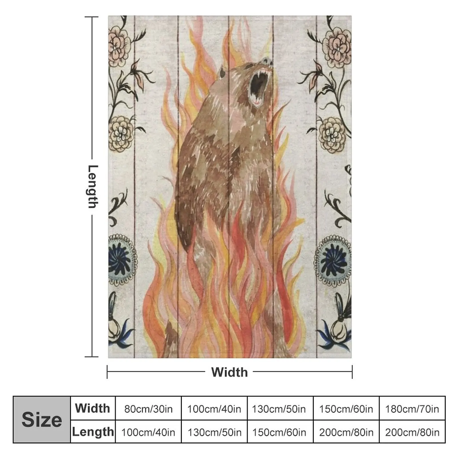 Midsommar Bear Painting Throw Blanket Luxury Blanket Blanket For Decorative Sofa