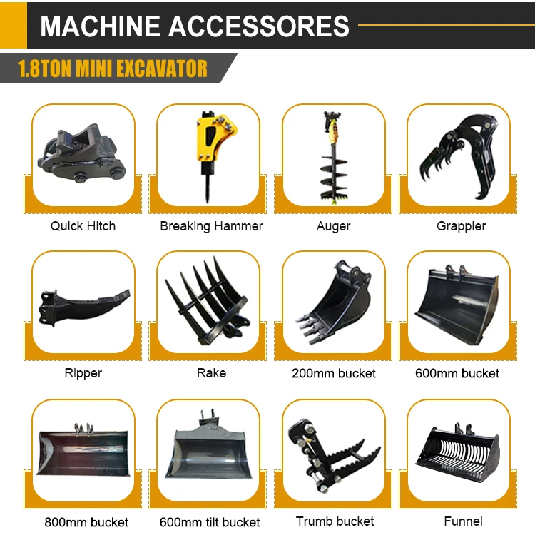 Hochwertiger 1-Tonnen-Minibagger Raupenbagger mit Dieselmotor CE EPA Euro 5 Maßgefertigte Baumaschine – Detail 5