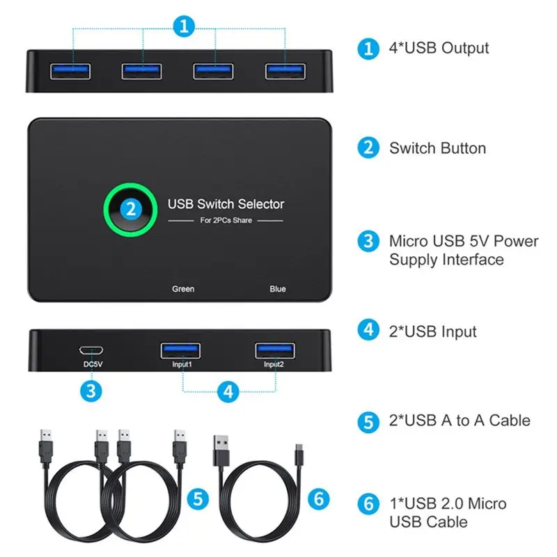 Leading-USB 3.0 KVM USB Switcher For Keyboard Mouse Printer Mi Box 2Pc Port Sharing 4Pcs Device USB Hub