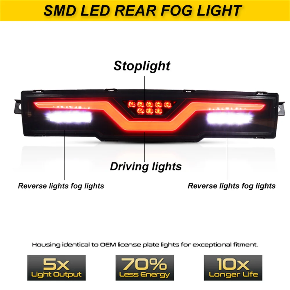 1PC 3-in-1 Red LED Car Rear Fog Light Tail/Brake Light w/ White Backup Reverse Light For Toyota GR86 & For Subaru BRZ 2022-up