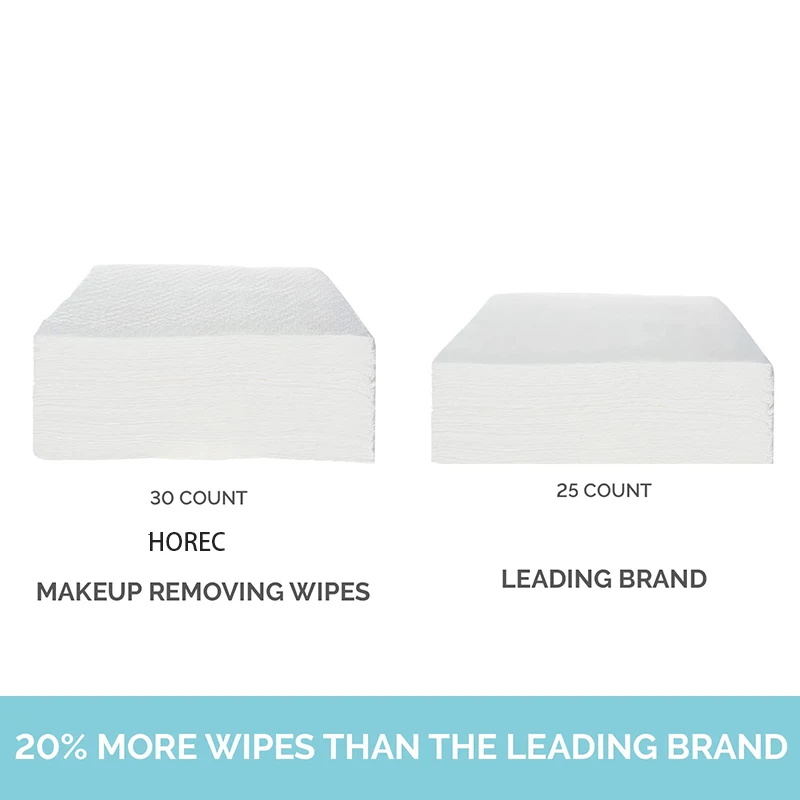 HOREC Makeup Remover Cotton Wipe Face Deep Cleansing Eyes Moisturizing Pads Make Up Tools 25PCS Skin Care Easy To Carry