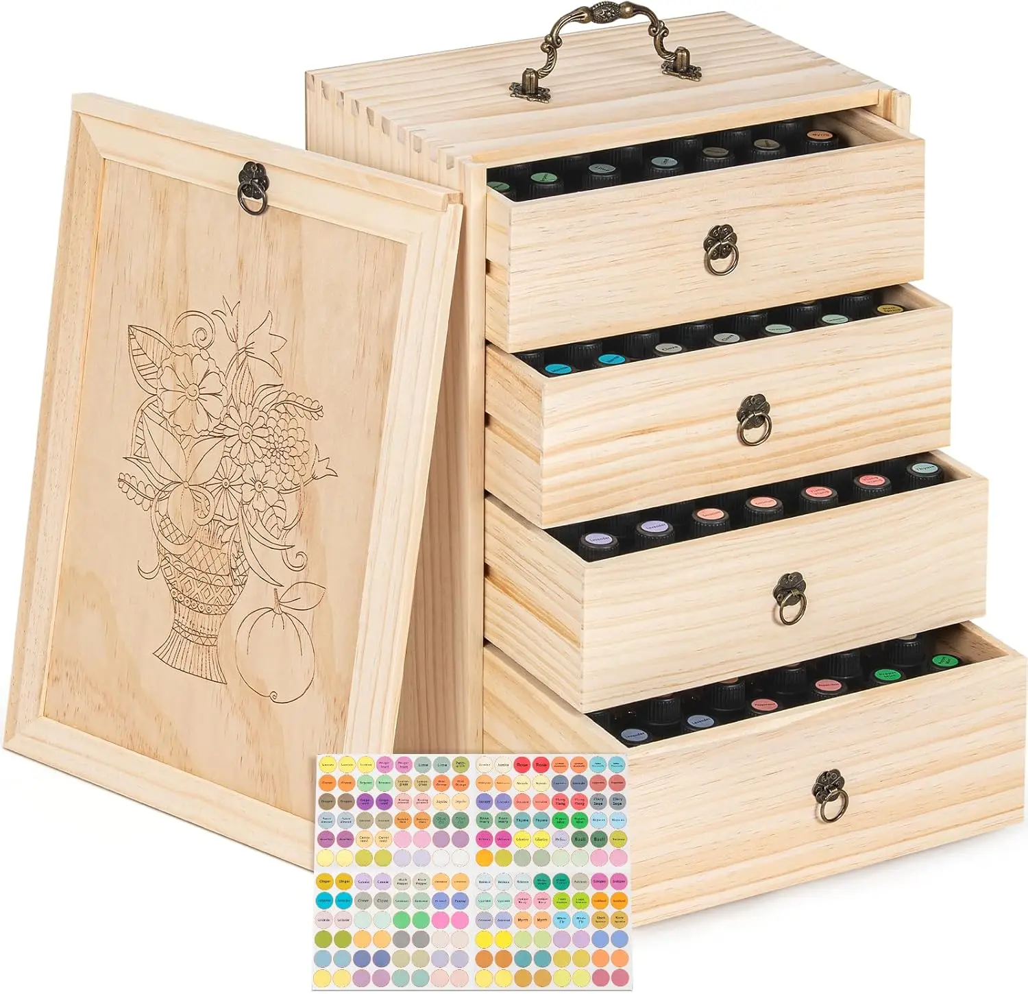 Essential Oils Box …