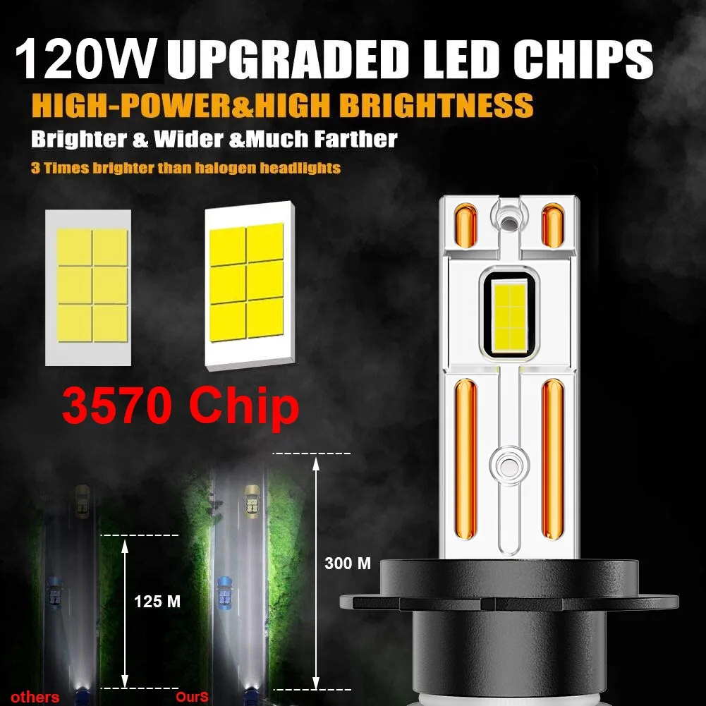 

Dual Copper Tube LED Headlight Bulbs H1 H7 H8 H9 H11 HB3 HB4 HIR2 H4 HB2 9005 9006 9012 9003 12V 110W 6000K