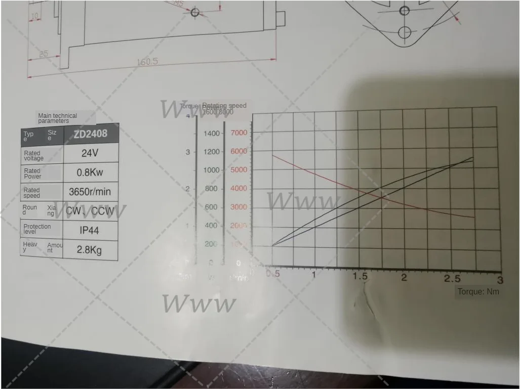 12V 24V / 800W 1200W DC Motor Hydraulic Pump Lifting Platform Power Unit Motor.