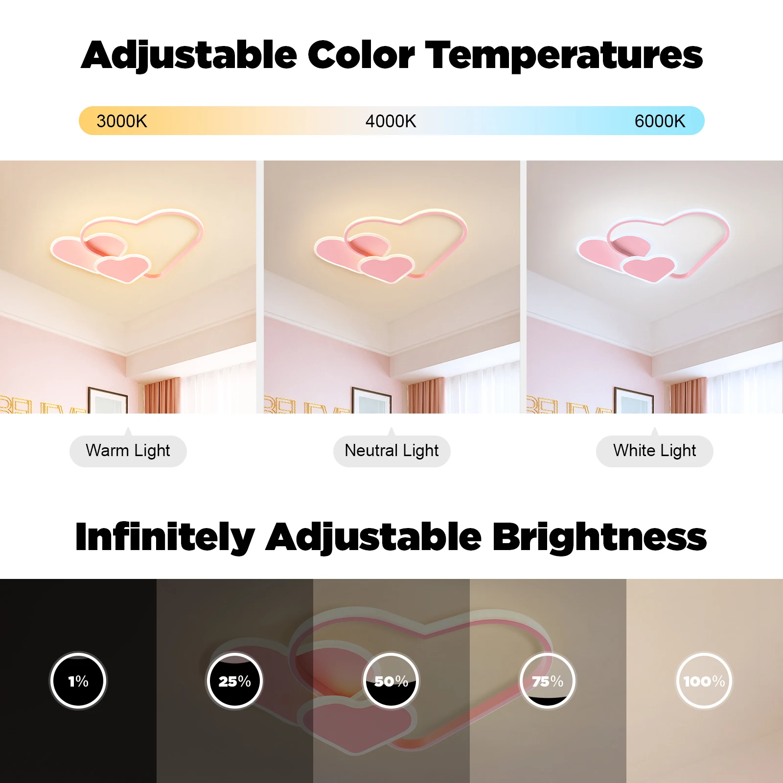 Plafonnier LED en forme de cœur, intensité variable, télécommande, 110V, 220V
