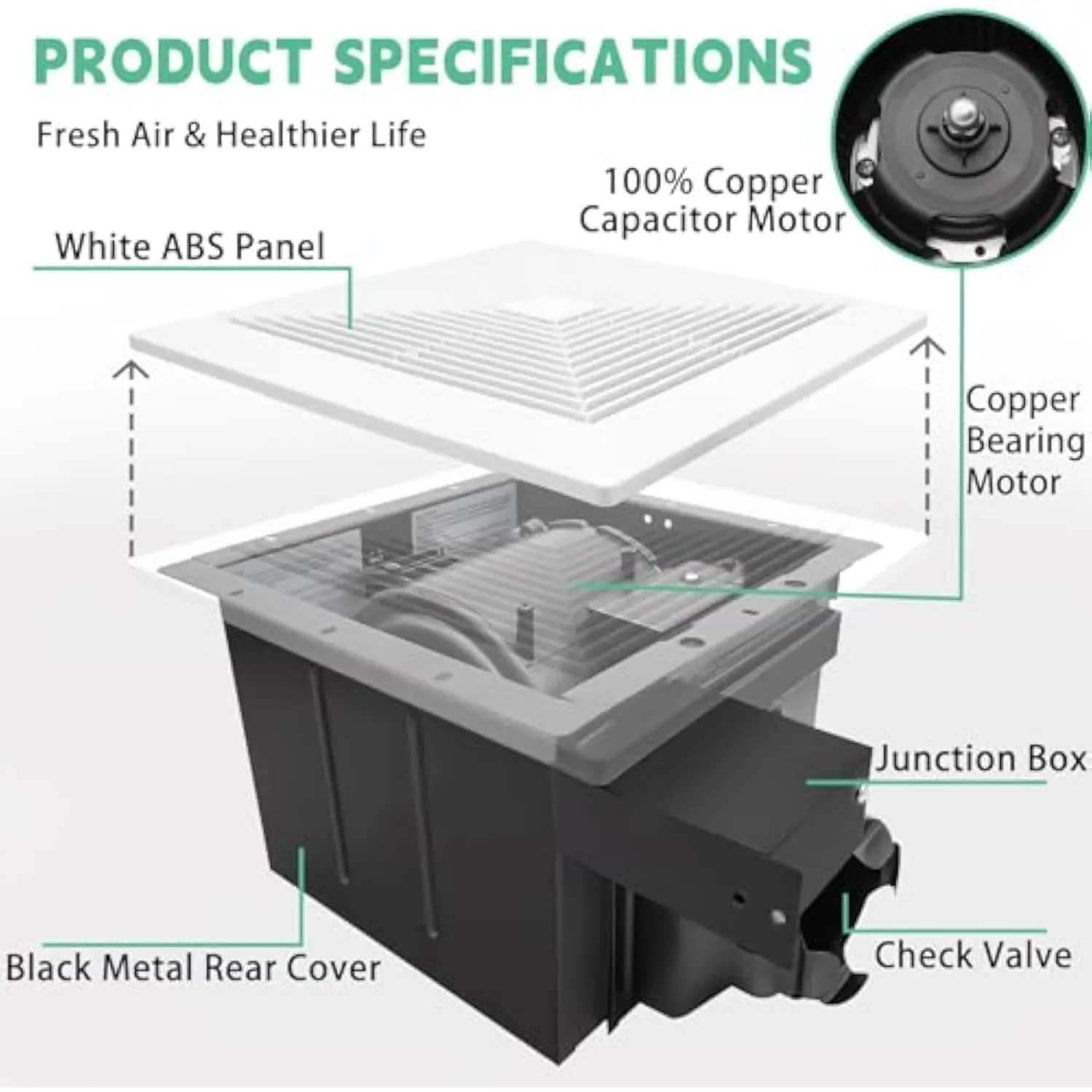 Bathroom Fan Ceiling Mount Exhaust Ventilation,110 CFM 1.0 Sones,4 Inches Duct,White,120V Quiet Ventilation and Exhaust Fan for