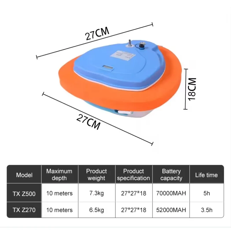 Лидер продаж 10 м Z270 дыхание 3,5 часа обновленное оборудование для водных видов спорта на открытом воздухе подводный мобильный вентилятор для дайвинга