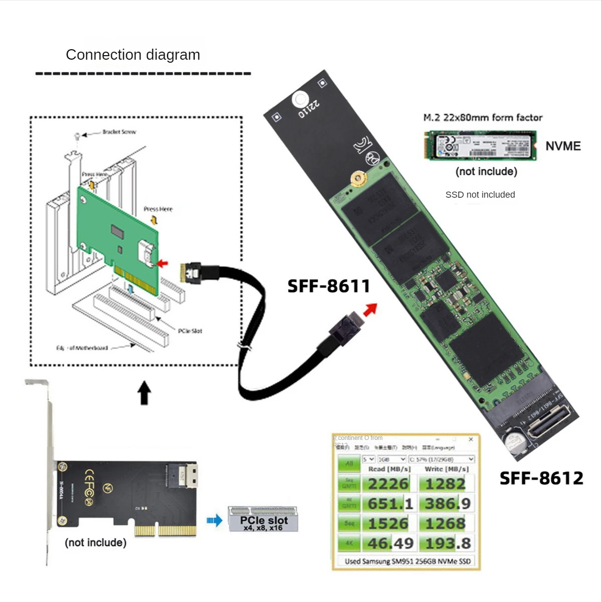 Oculink SFF-8611 SFF-8612 a NVMe M.2 Ngff M-Key Adapter Card per MVMe M2 SSD