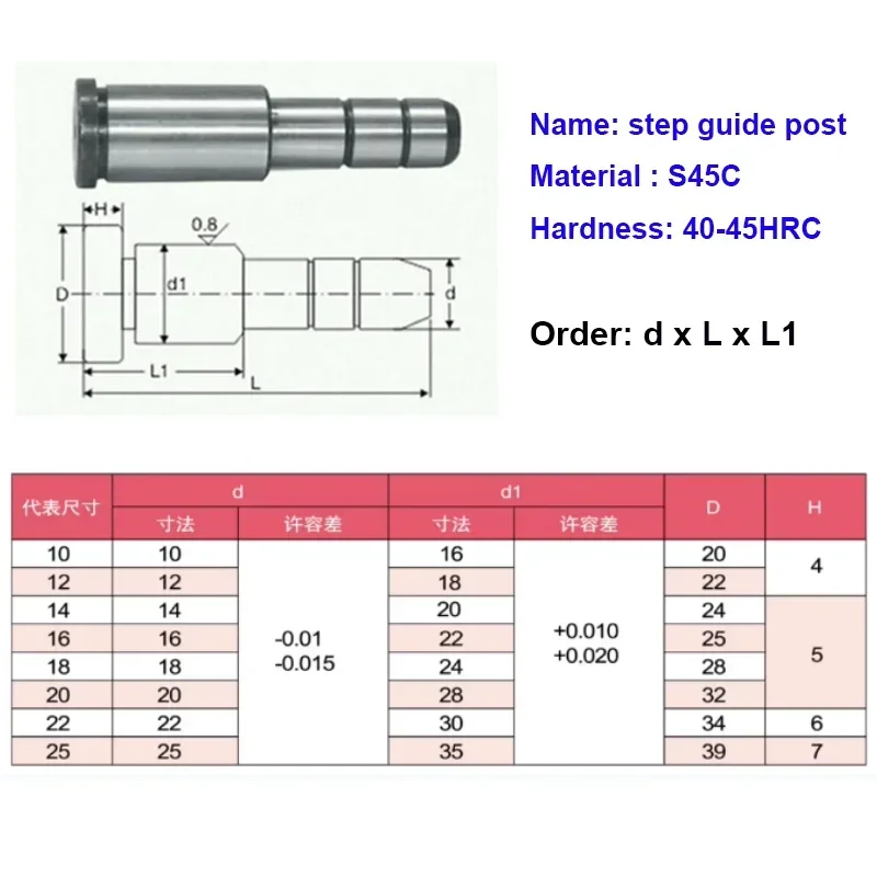 5PCS S45C Shoulder Guide Pillars CNC Mold Accessories Step Guide Posts Guide Pins Die
