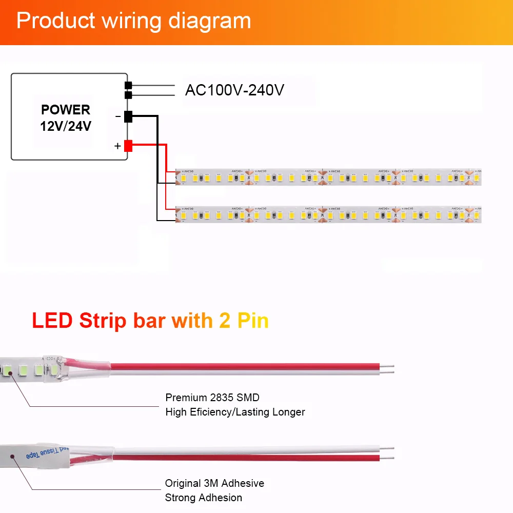 12V 24V 5m 10m 2835 LED-Streifenlicht SMD Flexible LED-Bandleuchten Superhell 180Led/m mit 2-poligem Kabel Heimdekoration 11 Farben