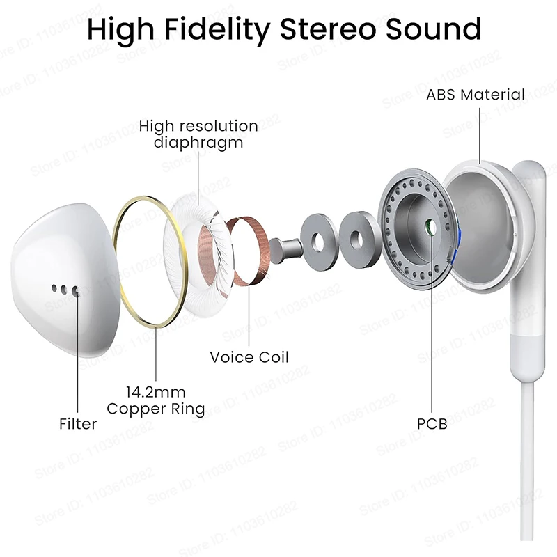 For Apple Original Headphones For iPhone 16 Pro Max 15 14 13 12 11 in-ear Earphones XS XR 8 6 7 Wired Headset Phone Accessories