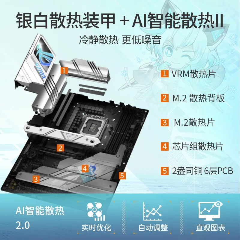 Blowing snow main board