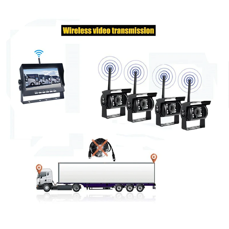 طقم نظام احتياطية لاسلكي عكسي مقاوم للماء بشاشة LCD مقاس 7 بوصات رؤية ليلية لاسلكية خلفية تعمل بالأشعة تحت الحمراء #3
