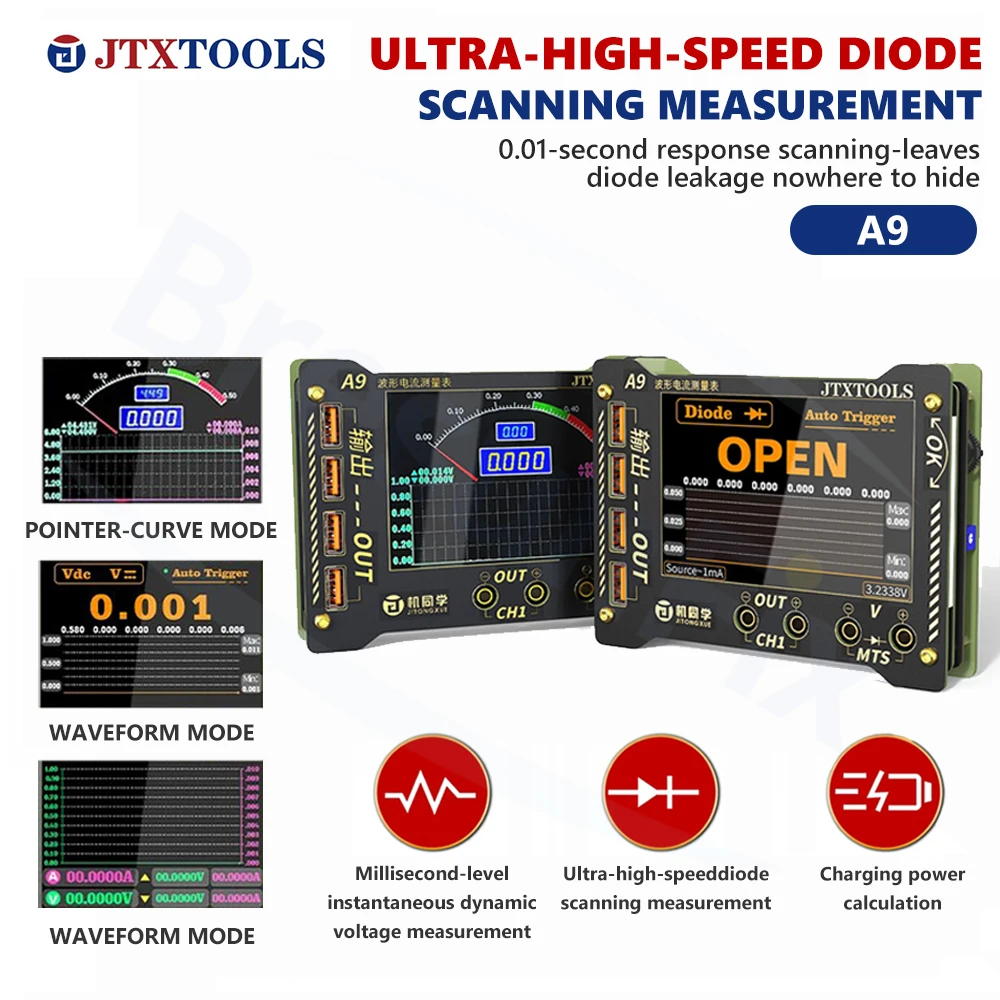 Jtx Multifunction W…