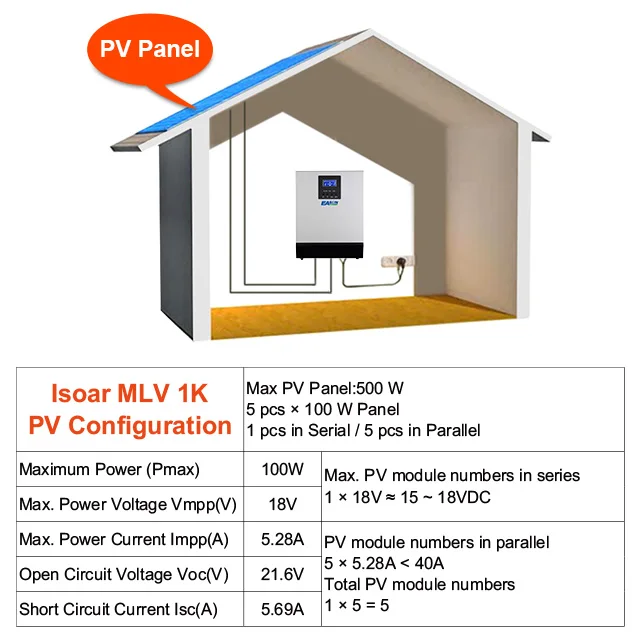 Easun Power 110V 120V Solar Home 12V 1kva 24V 3kva Mppt Solar Off Grid Omvormer