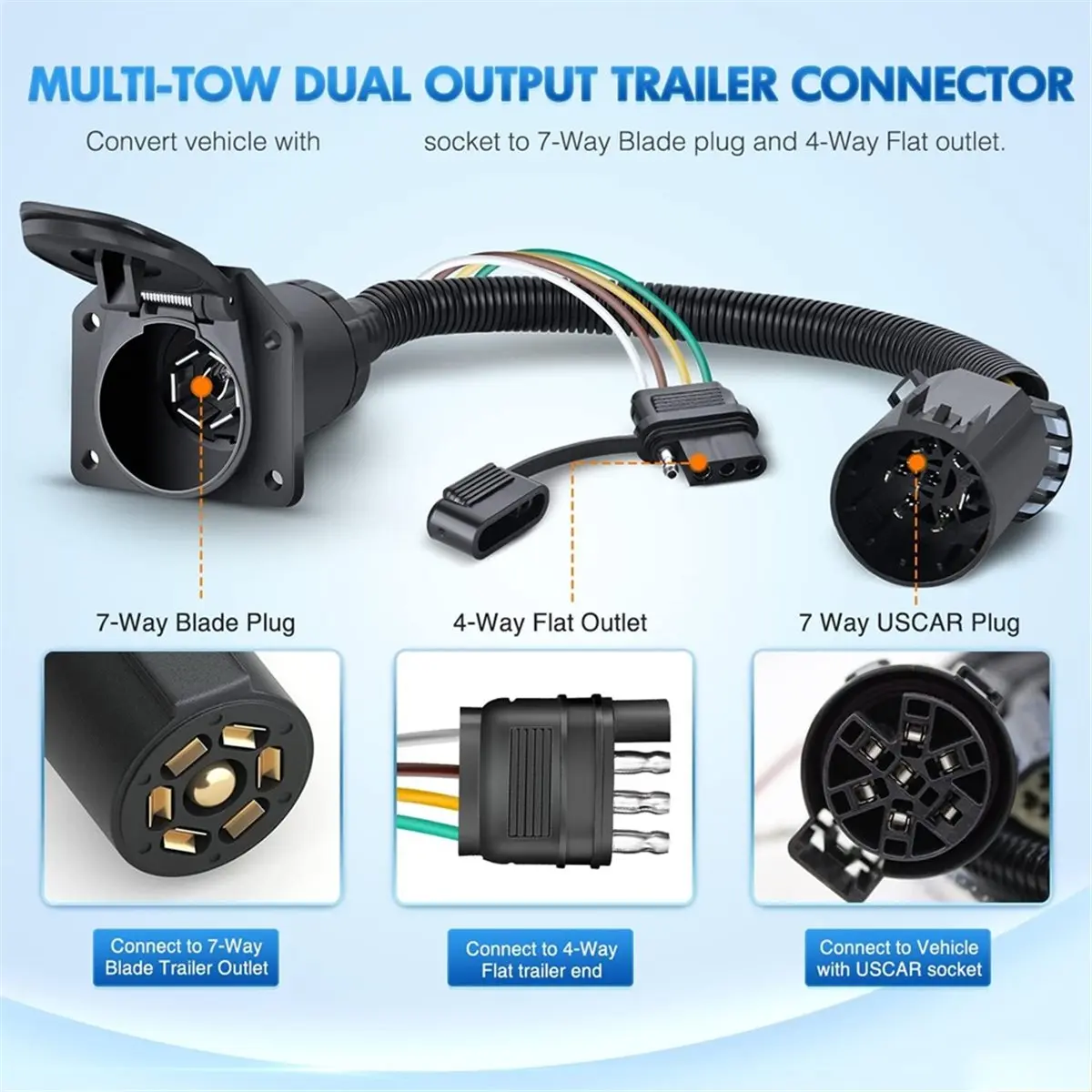 Dual Output 7PIN USCAR Trailer Adapter 4 Pin Flat 7 Round RV Blade Transfer 7 Round Multi-Tow for RVs Trucks