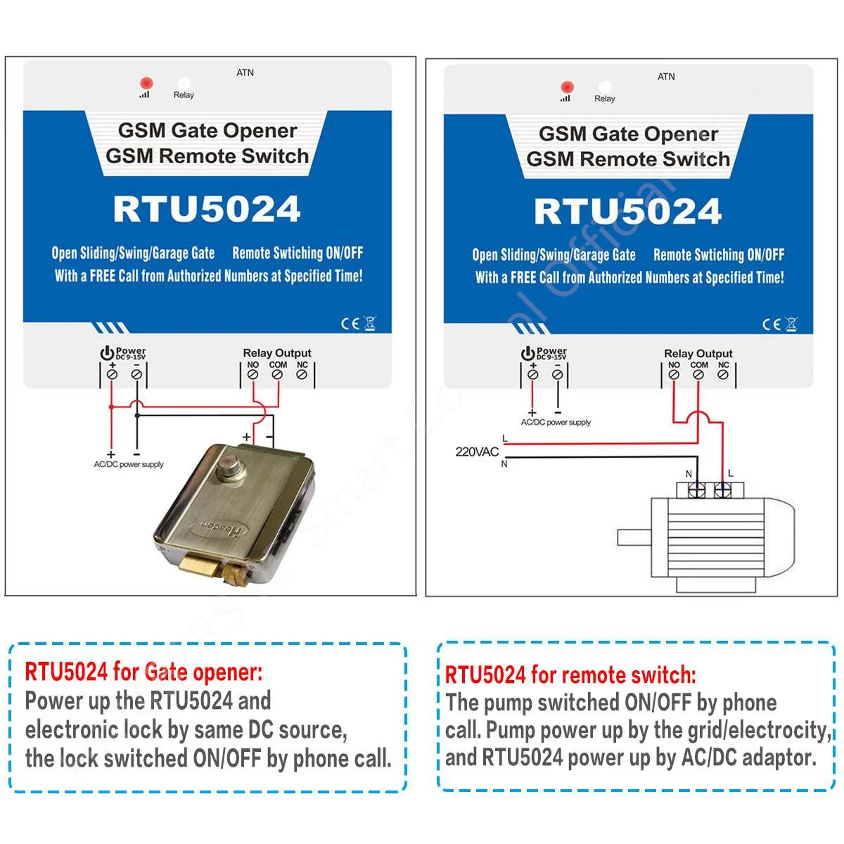 RTU5024 GSM Gate Opener Relay Switch Remote Control Door Access Wireless Door Opener Switch By Free Call 850/900/1800/1900MHz