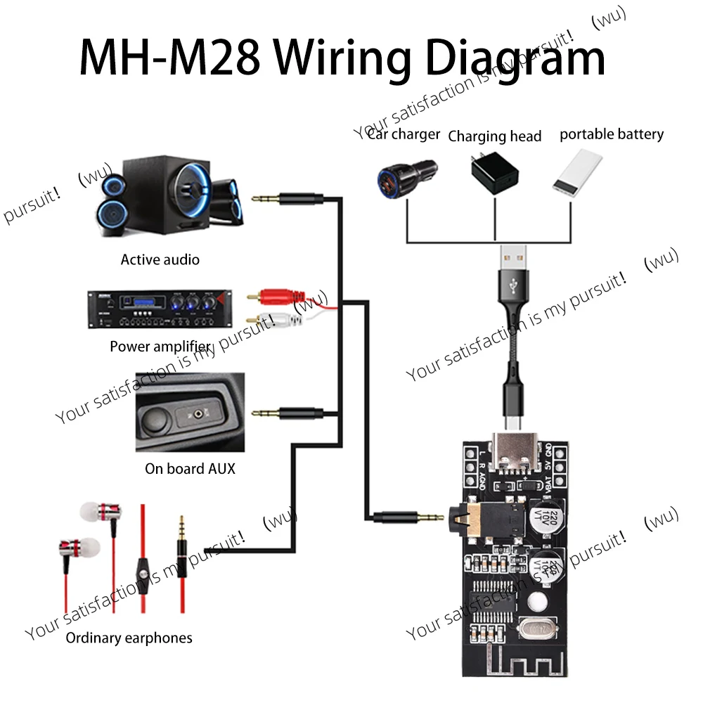 Bluetooth MP3 Audio Receiver Board BLT 5.1 MH-MX28 Type-c Wireless Audio Receiver Board Stereo Module
