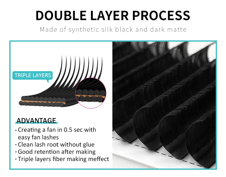 Abonnie M L Curl Auto Fanning Cashmere Wimpernverlängerungen Easy Fan Falsche Wimpern Mega-Volumen Wimpern-Tray – Detail 6