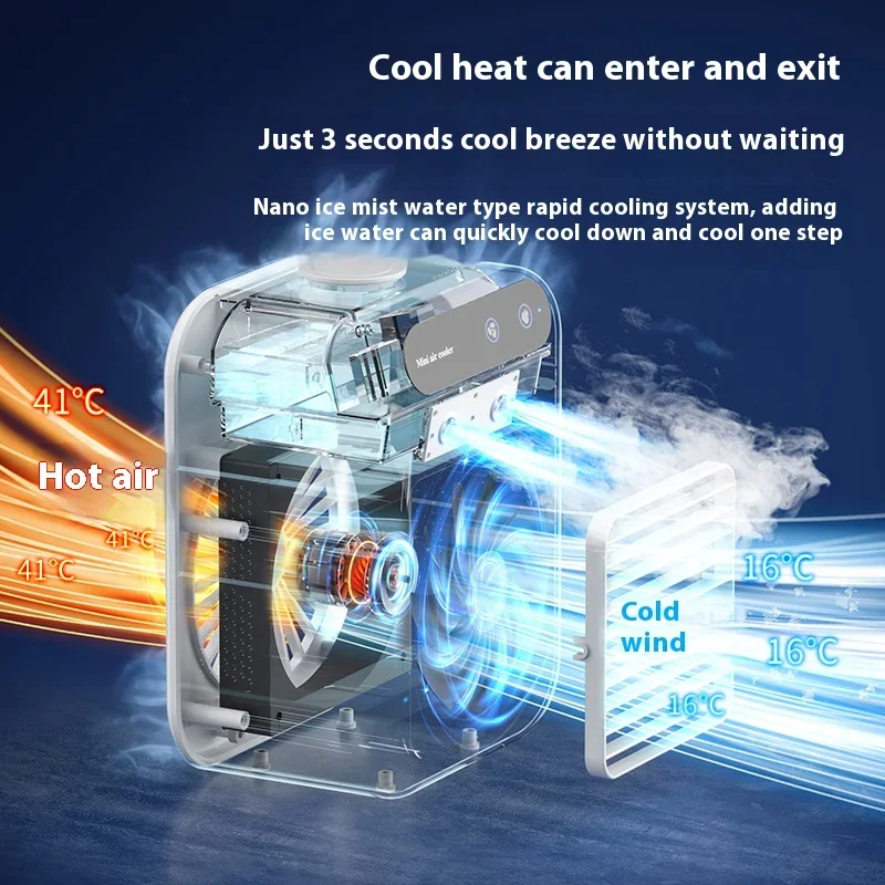 مكيف هواء صغير قابل لإعادة الشحن، مروحة تبريد مياه محمولة، مرطب لتنقية سطح المكتب، مروحة تبريد الهواء لسطح المكتب