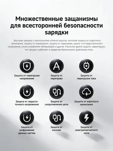 Зарядное устройство Xiaomi 67W евровилка быстрая зарядка для умных часов смартфонов