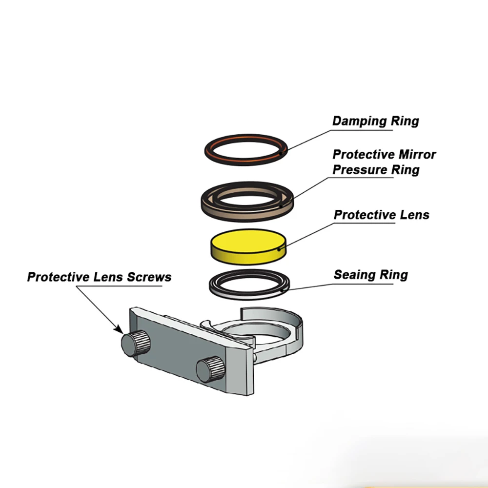 Imagem -03 - Axrayser Laser Soldagem Cabeça Peças Lente Protetora Colimação Focagem D16 x D20 x 4.5 Assento Anel Weiye Sup23t s 18*2