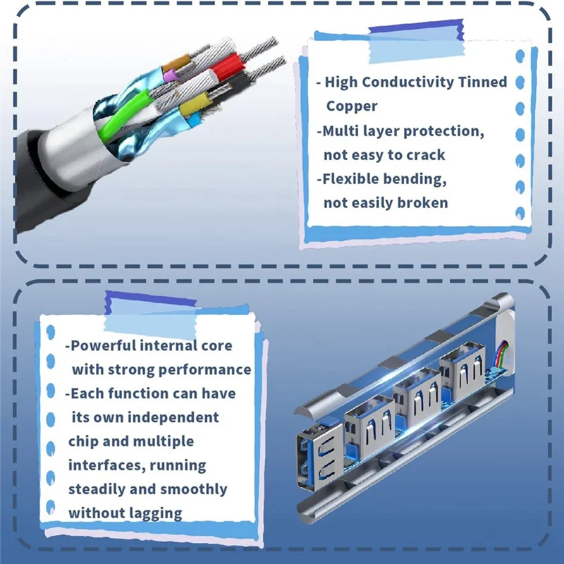 A003 Multi USB C Hub с портом USB A Многофункциональное зарядное устройство-адаптер для телефона Смарт-часы для путешествий
