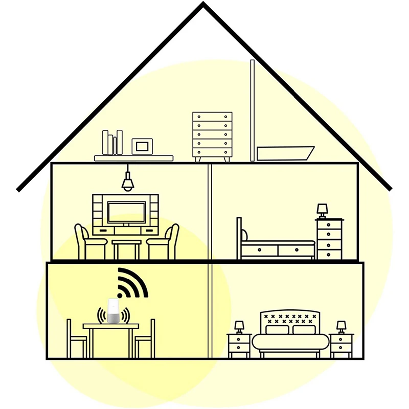 Imagem -06 - Huawei-ai Cube B900230 Roteador Modem 4g Wi-fi Cartão Sim Extensor Impulsionador de Sinal para Alexa Ativado Alto-falante Inteligente 300mbps Original