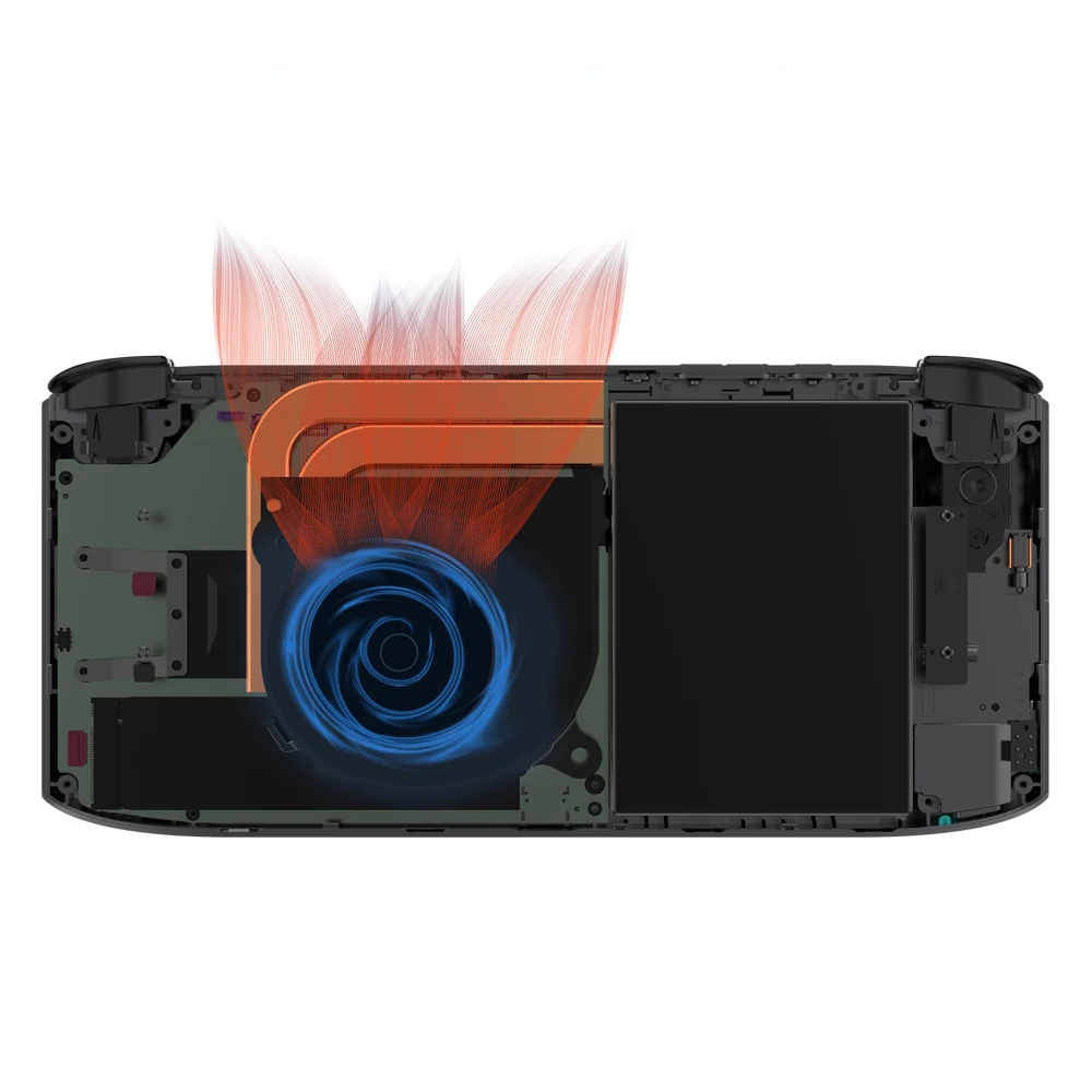 Gaming Laptop Handheld GPD WIN 3 Mini PC Notebook 6 Inch Touch IPS Screen CPU Intel Core  i7 RAM 16GB SSD 1TB Backlit Keyboard