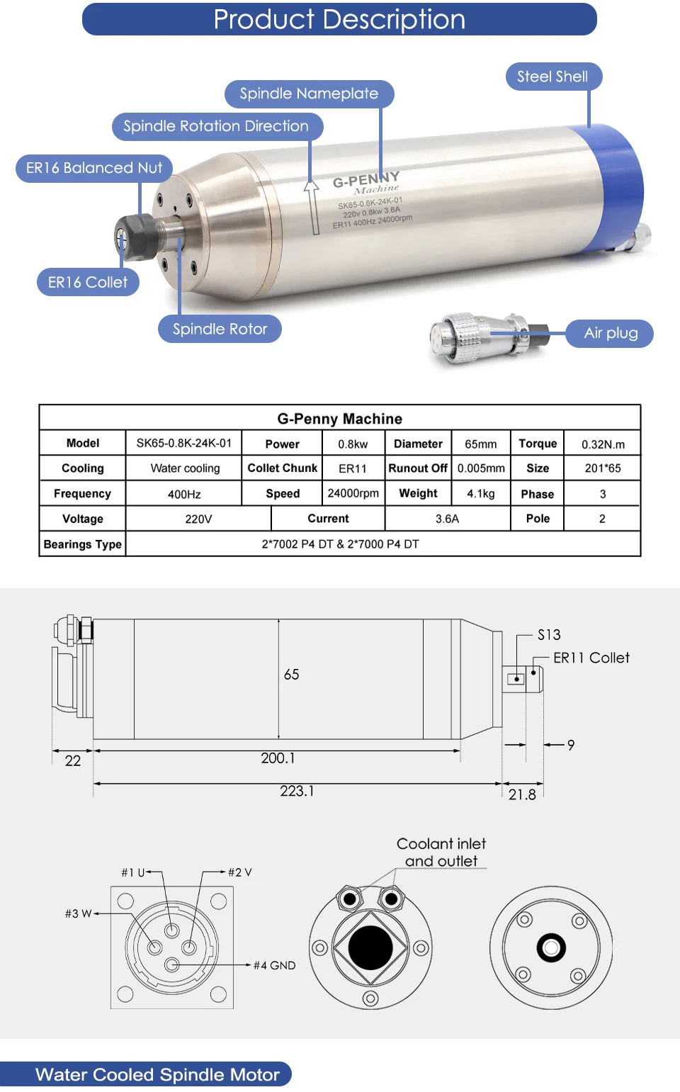 G-PENNY 0,8 kW ER11 Metallbearbeitungsspindelmotor, Bullet-Typ, 110 V/220 V, wassergekühlt, Keramiklager & 1,5 kW H100 VFD & 75 W Pumpe – Detail 2