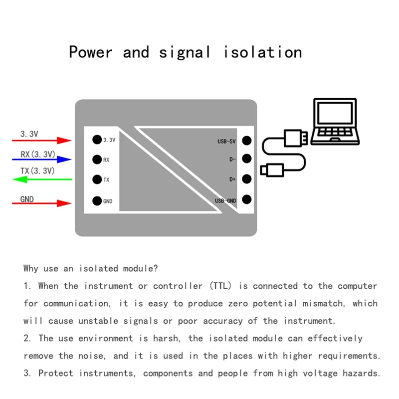Superior-2X USB-C к последовательному порту Модуль платы UART Изолированный модуль USB к TTL 3,3 В TYPE-C Кабель для загрузки Обновление Brush Industria
