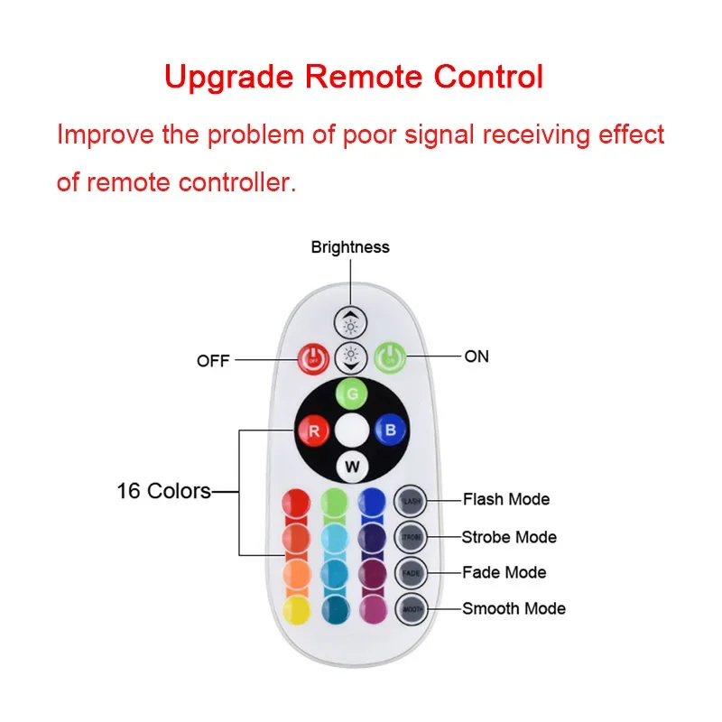 블루투스 선셋 램프 프로젝터, RGB LED 야간 조명, 투야 스마트 앱 리모컨 장식, 침실 사진 선물, 16 색