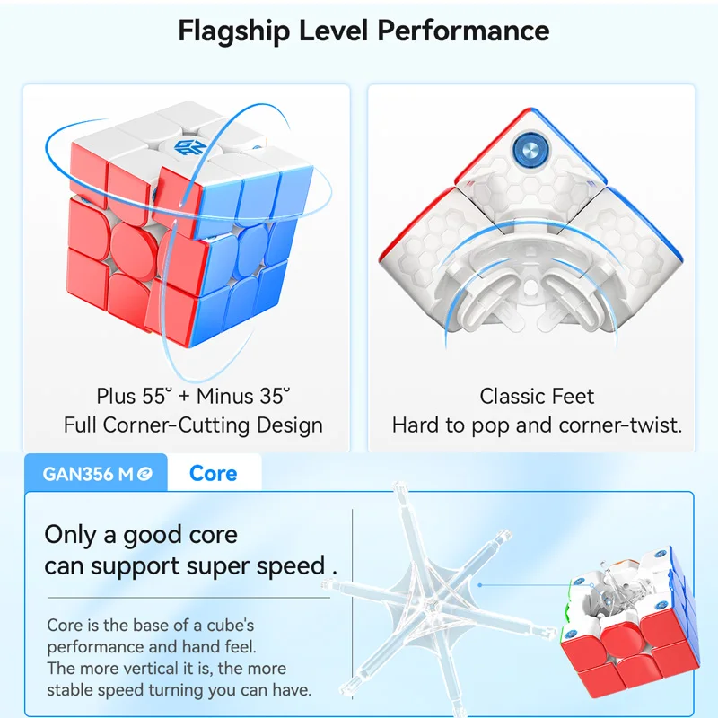 GAN356ME 3x3x3 Magnetic Magic Cube Gancube 356 E Professional 3x3 GAN 356M E Speed Puzzle 3×3 Zabawka dla dzieci GAN356M E Cubo Magico