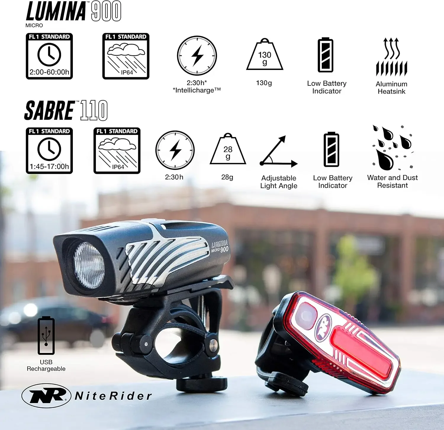 Micro 900 Front Bike Light Sabre 110 Rear Bike Light Combo Pack- USB Rechargeable Bicycle Headlight LED Front L