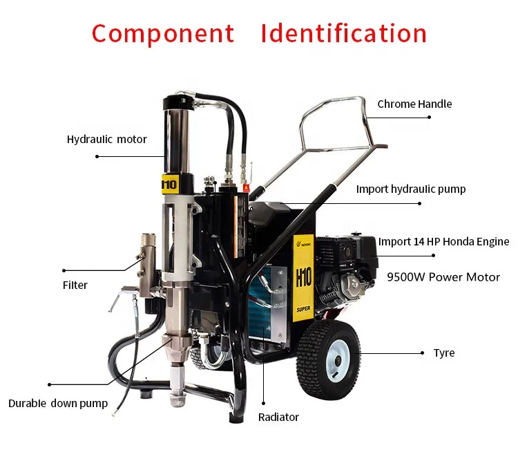 30L/Min 14HP Gas Engine Hydraulic Driven Airless Putty Paint Sprayer Machine-H10