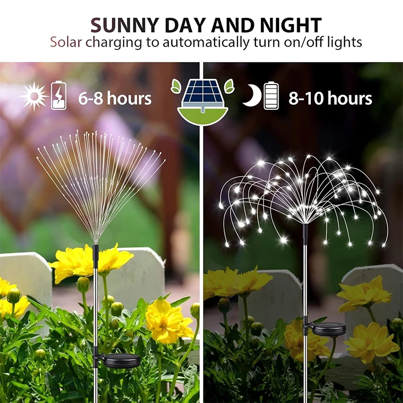 420LED Solar Firework Ground Socket Lights Waterproof Garden Decor Dandelion Fairy Lights for Outdoor Yard Pathway Lawn Patio image 6