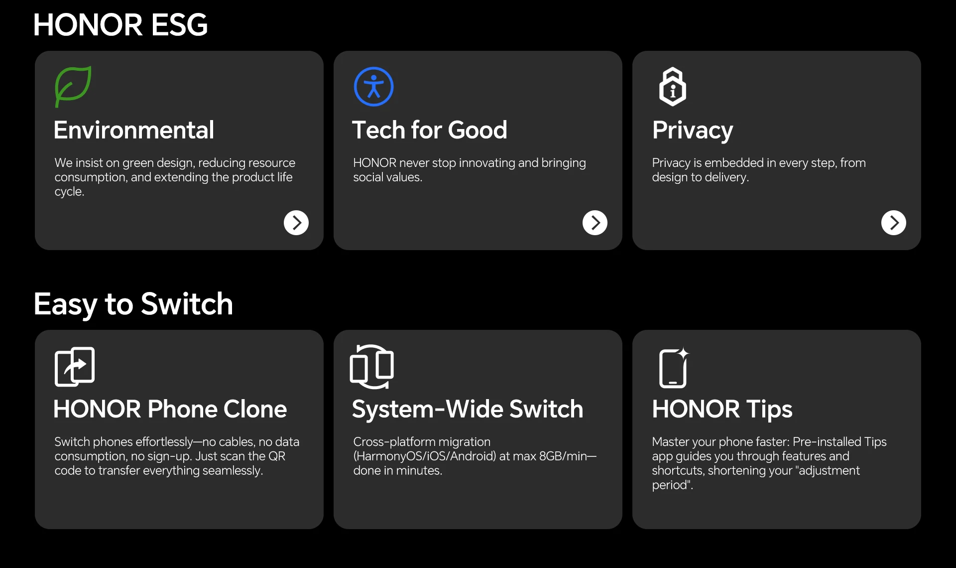 HONOR Magic V5 Global Version Foldable Smartphone Snapdragon 8 Elite 7.95" OLED Display 5820mAh Battery 66W NFC 50MP Cameras