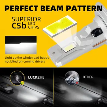 10 best sales Alfa Romeo 156 farları - №4