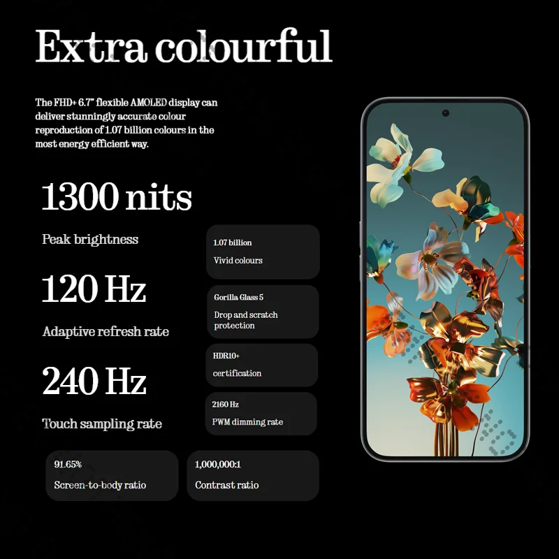 Global Version Nothing Phone(2a) Plus 6.7” AMOLED display 120Hz MTk Dimensity 7350 Pro Dual 50MP Camera Battery 5,000 mAh 45W P