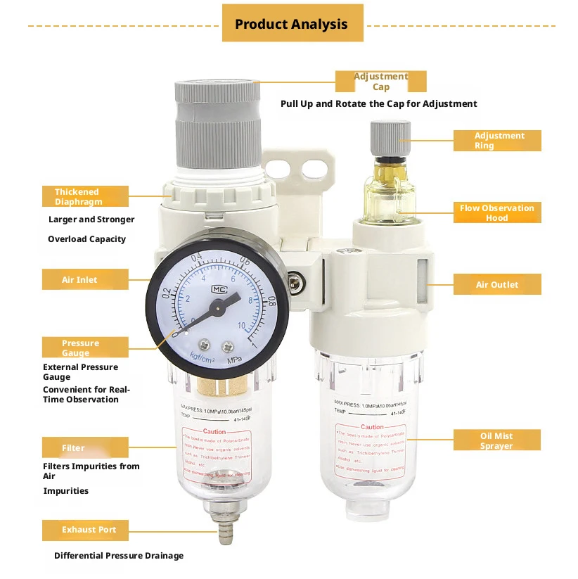 Air Treatment Unit with Embedded Self-Locking Structure: 0.05–0.9MPa Adjustable, Real-Time Pressure Monitoring, IP54 Rated