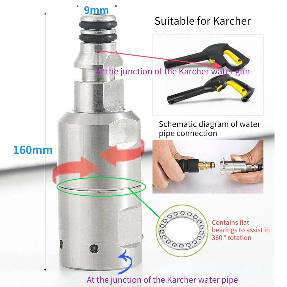 Anti Tangle Adapter Quick Connection High Pressure Water Gun Drain Pipe for Karcher Bosch Lavor Accessories High Pressure Washer