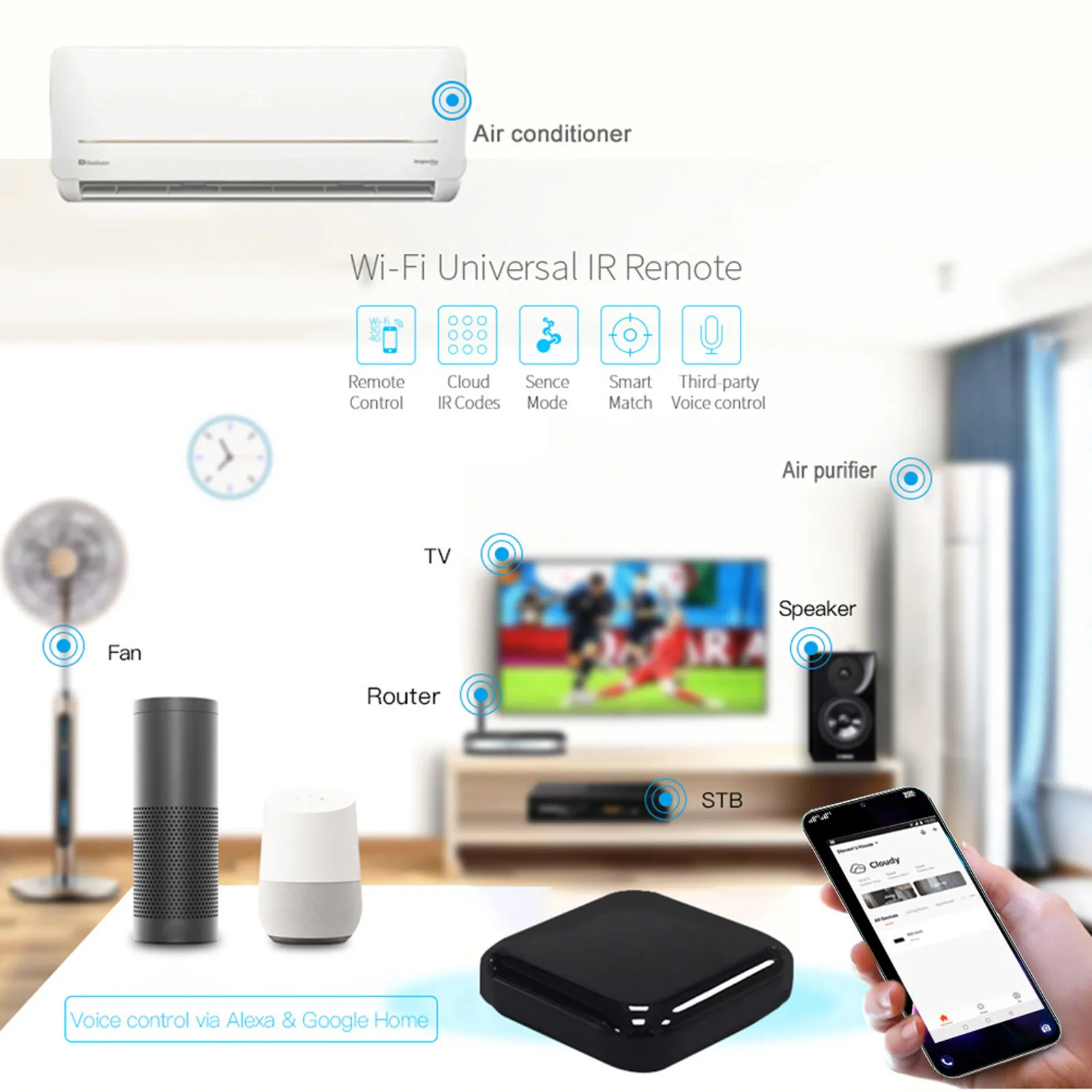 

Универсальный ИК-пульт дистанционного управления Wi-Fi для телевизора, кондиционера, стереосистемы, вентилятора, приставки, с голосовым управлением через приложение, мини-управление для умного дома