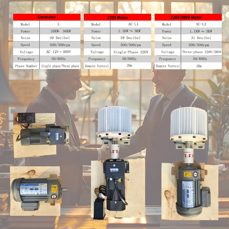 

Генератор переменного тока с низкими оборотами, 20 кВт, 30 кВт, 500 об/мин, 300 об/мин, 110 В, 220 В, 380 В, безредукторный генератор с постоянными магнитами, для ветряной мельницы, водяной турбины
