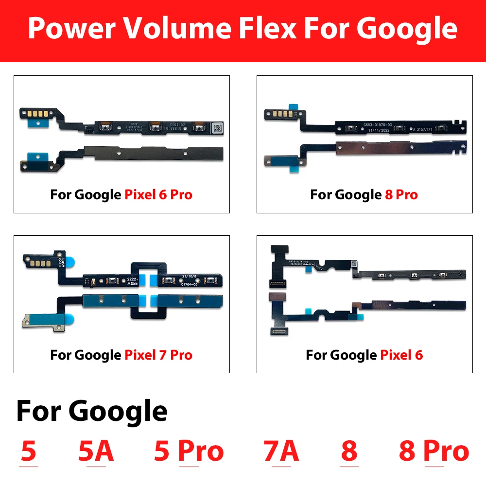Power Switch On/Off… - image