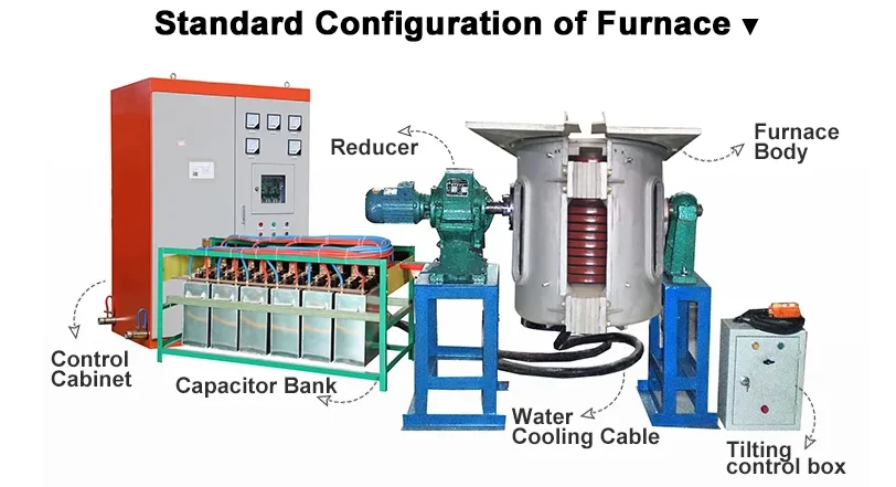 250KG-3T stopni topienie złota piec do wytapiania piec grzewczy indukcyjna maszyny do metalu aluminium, żelazo stali węglowej